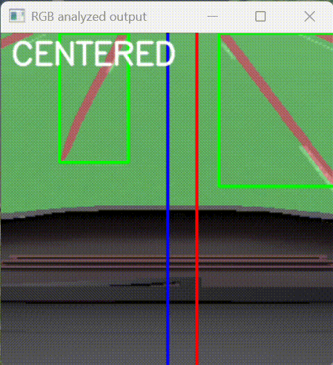 Lane detection in action